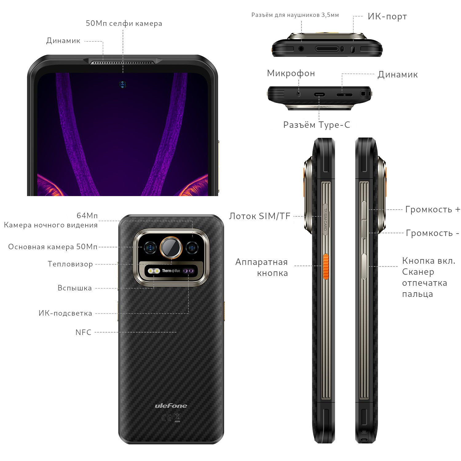 Ulefone Armor 25T Pro купить в Казани, смартфон Ulefone Armor 25T Pro на  официальном сайте, обзор, цена, характеристики